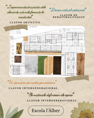 Moodboard_L'Àlber